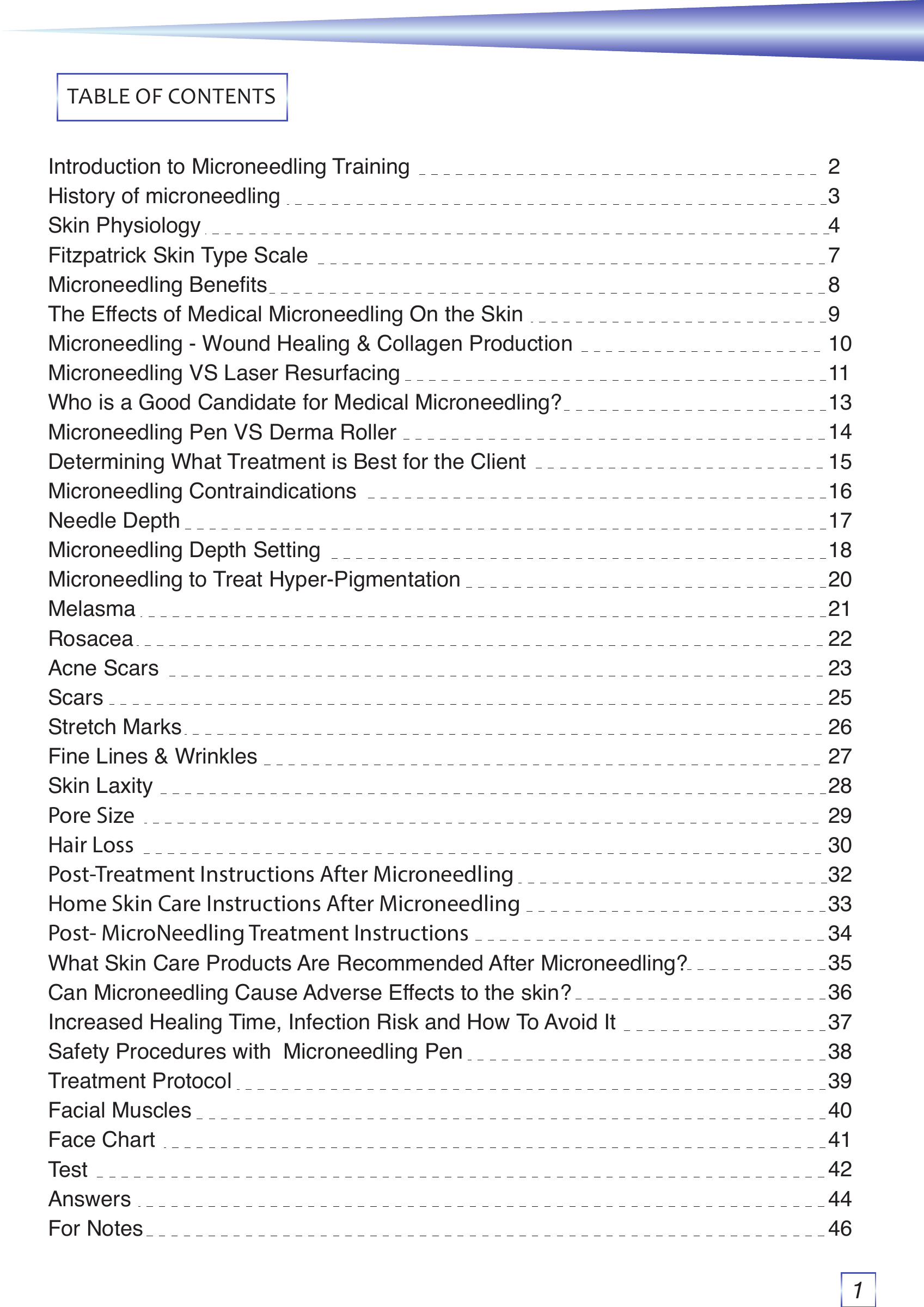 Table of contents from Microneedling Training Manual