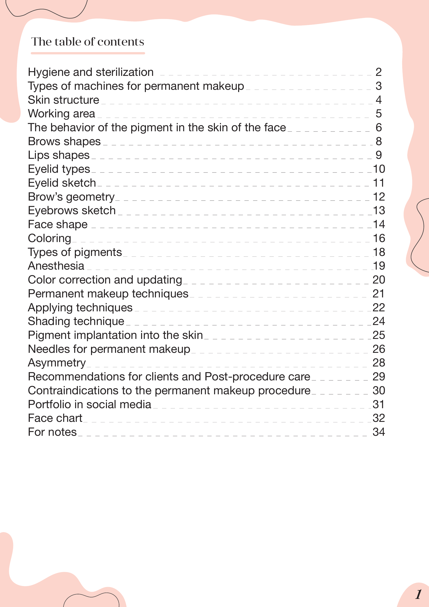 Table of contents from Permanent Makeup Manual