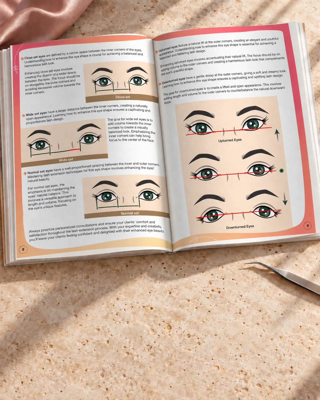 Open Classic Lash Training Manual training manual mockup