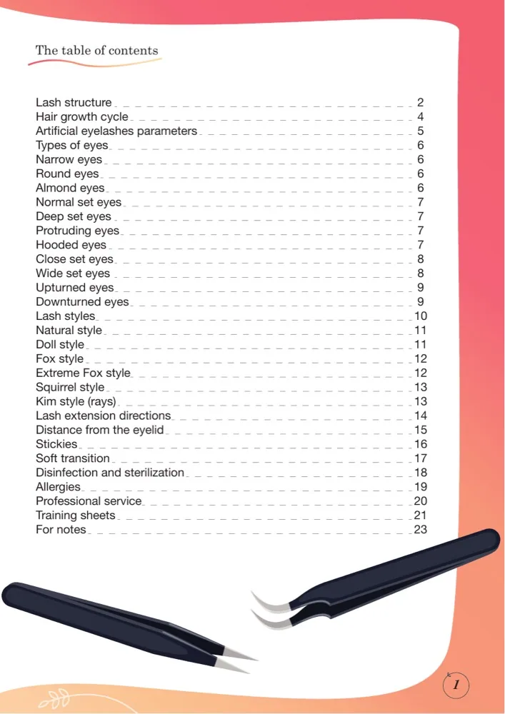 Table of contents from Classic Lash Extension Manual