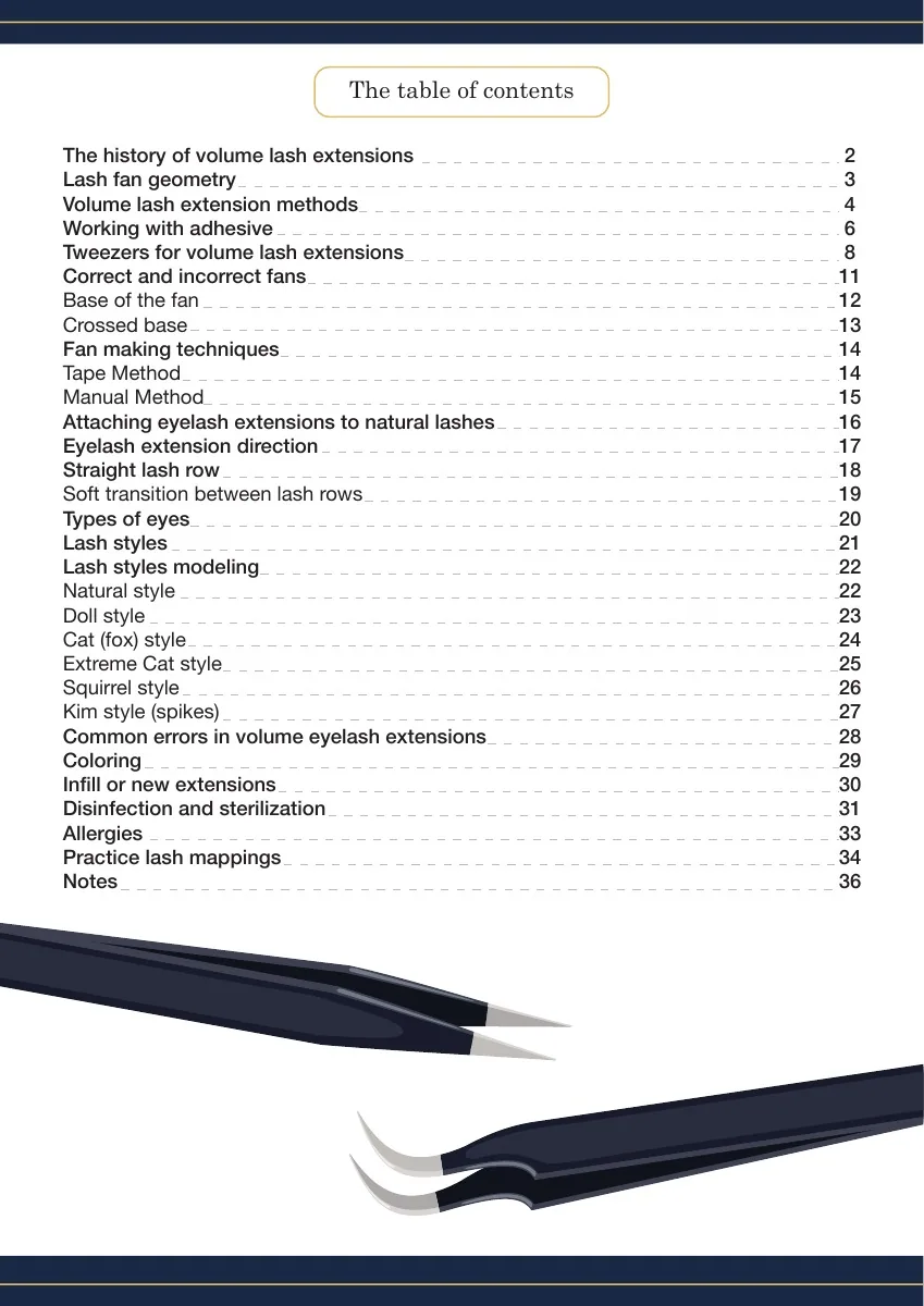 Table of contents from Russian Volume Lash Manual