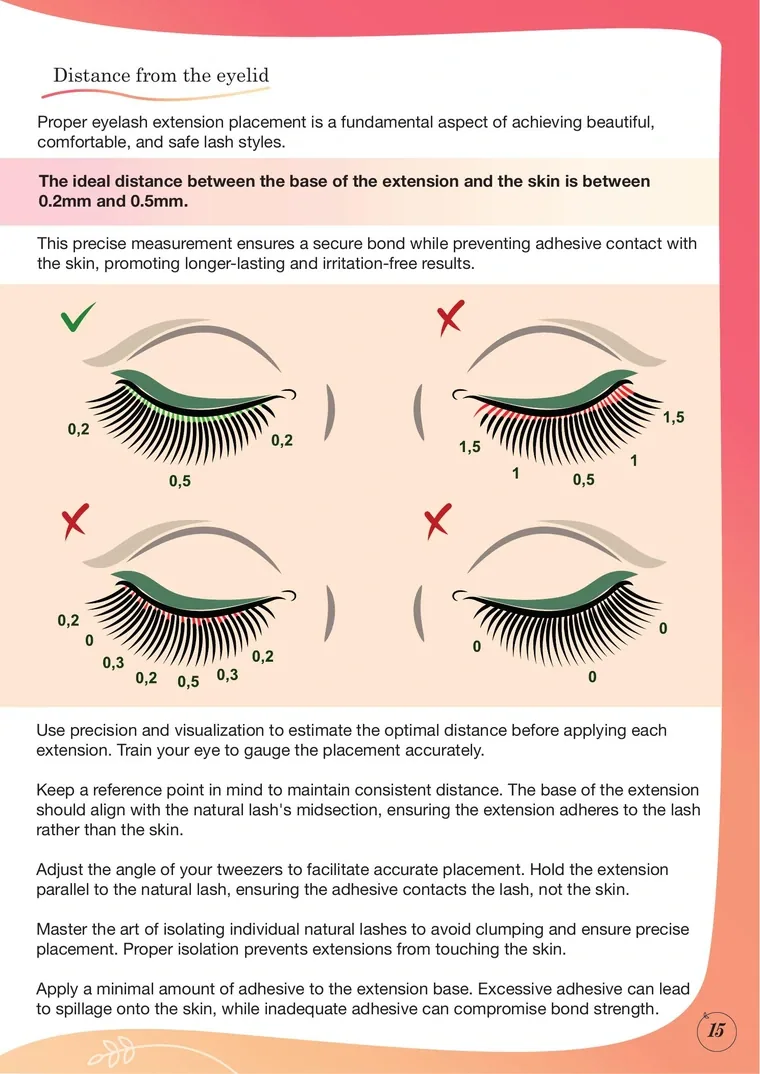 Sample page from the middle of Classic Eyelash Extension Manual